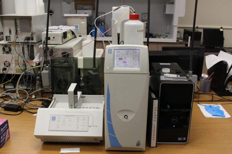 Ion Chromatography Market