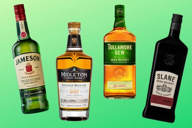 Irish Whiskey Market
