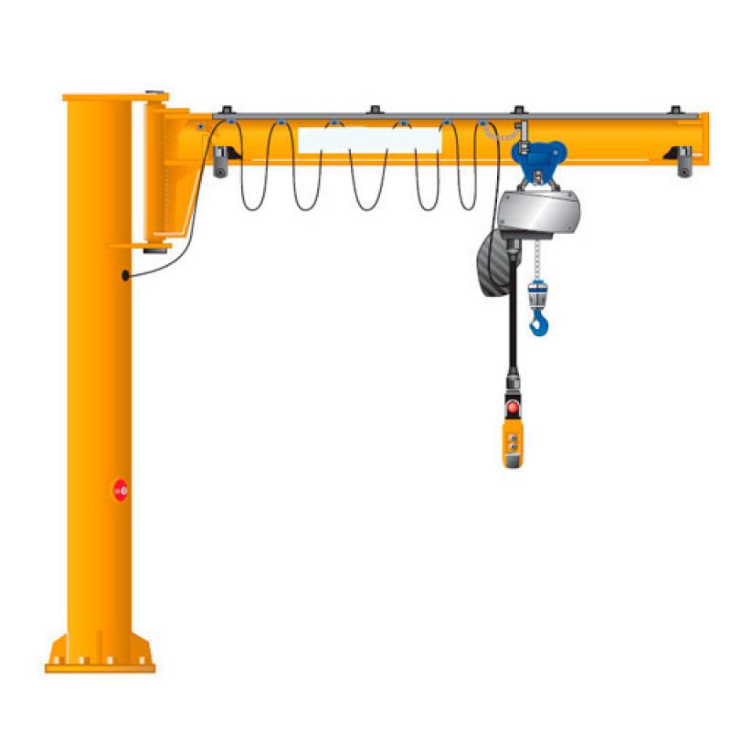 Jib Crane, Jib Crane Market, Jib Crane Market Growth