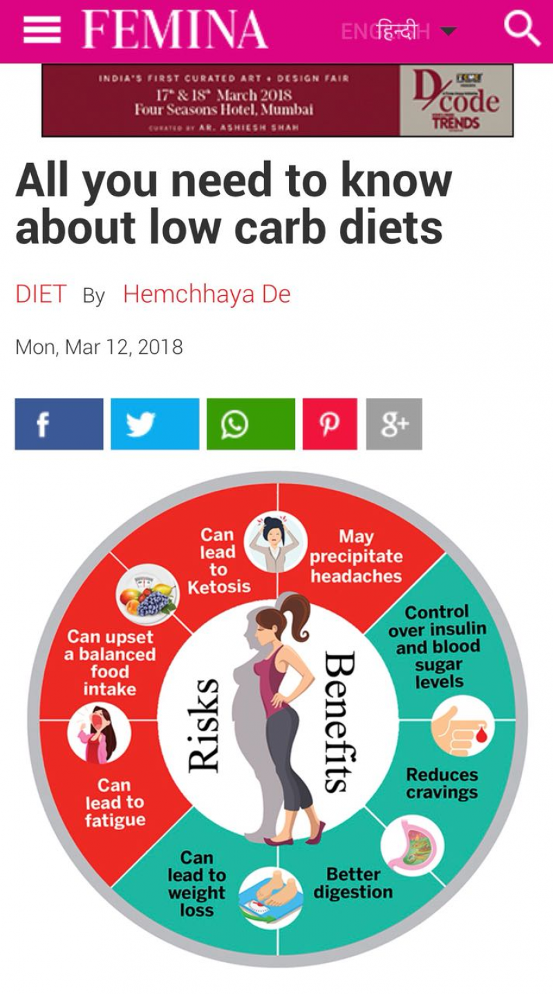 Best Doctor For Weight Loss In Delhi