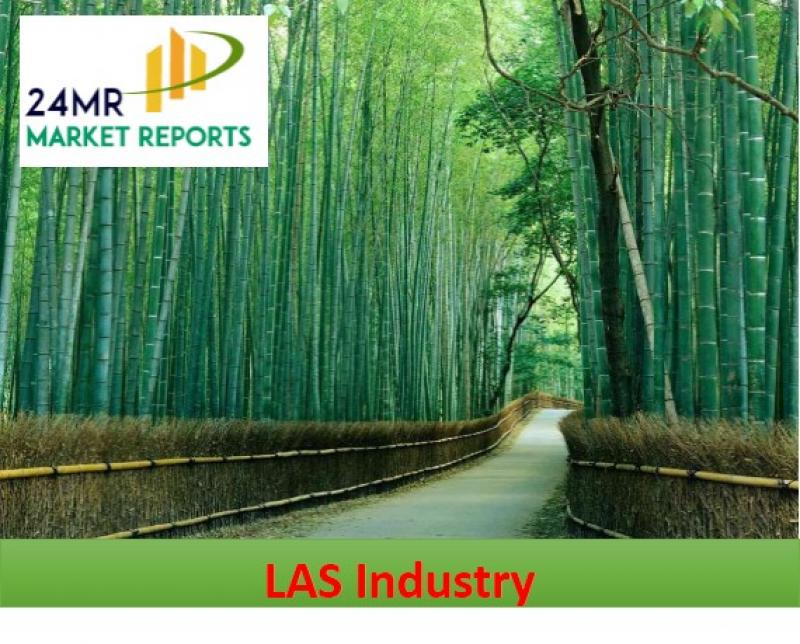  LAS Industry