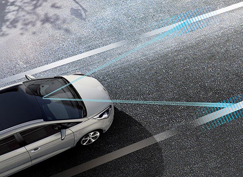 Global Lane Departure Warning System Industry In-Depth Investigation and Analysis Report Lane Departure Warning System