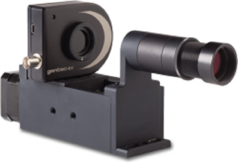 Laser Beam Profiler Industry