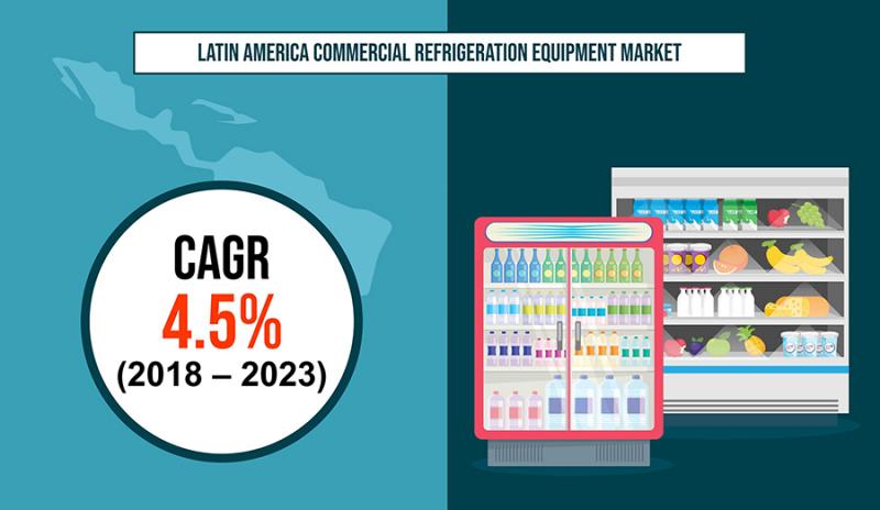 Latin America Commercial Refrigeration Equipment Market