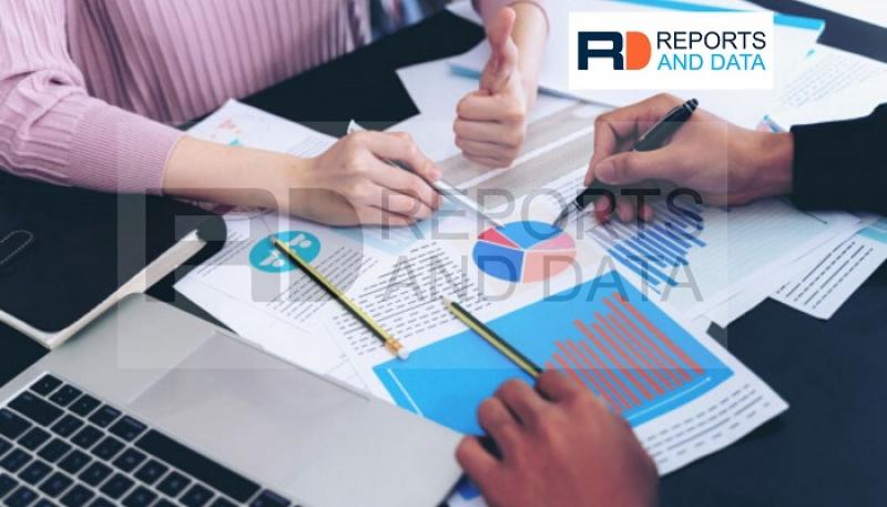 Lead Acid Battery Market