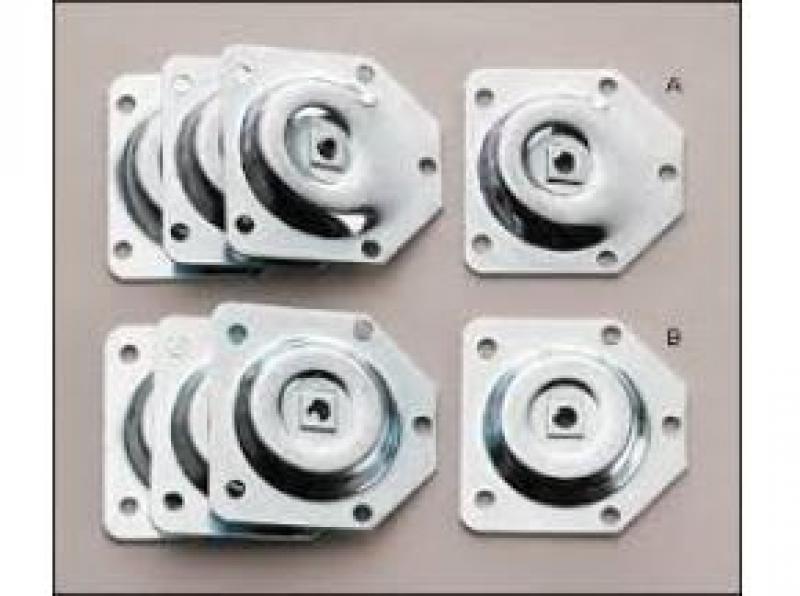 Leg Plates market