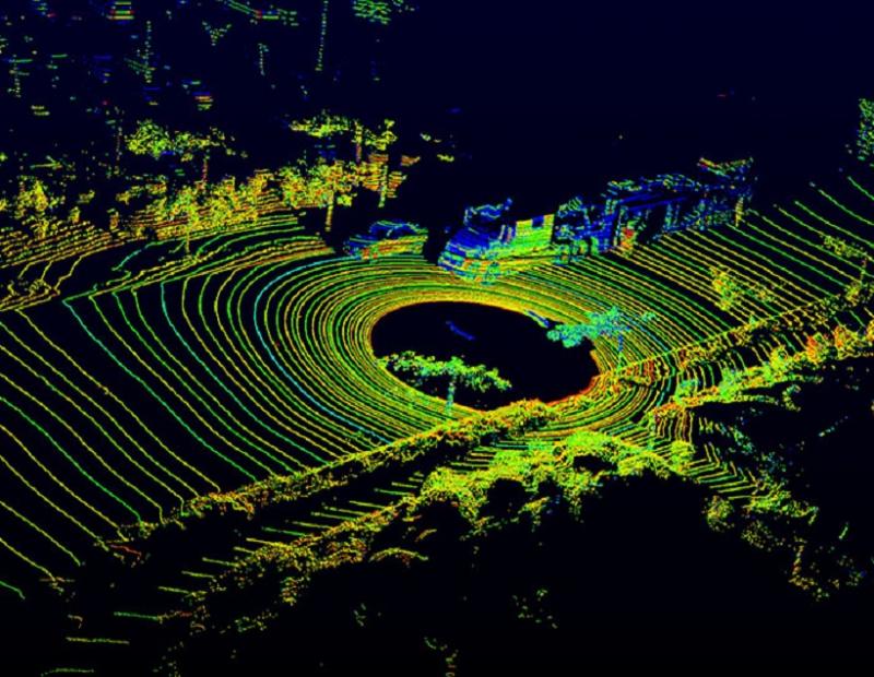 LiDAR technology Market 2018 Share and Growth Opportunity: Type, Application, Companies and more LiDAR technology, LiDAR technology Market, LiDAR technology Market Growth, lidar technology companies, lidar technology applications, lidar technology abstract