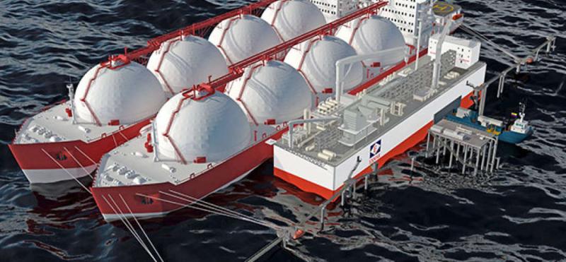 Liquefied Natural Gas Market