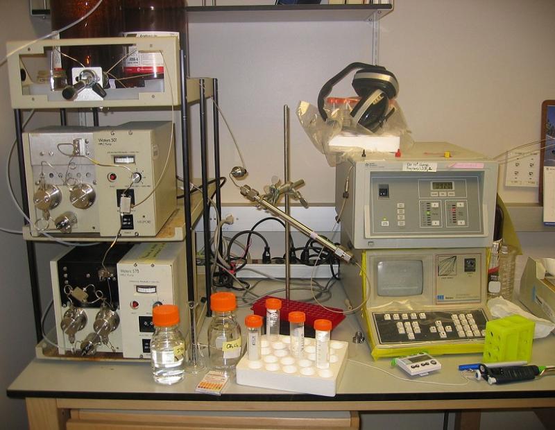 Liquid Chromatography Instruments, Liquid Chromatography Instruments Market, Liquid Chromatography Instruments Market Growth