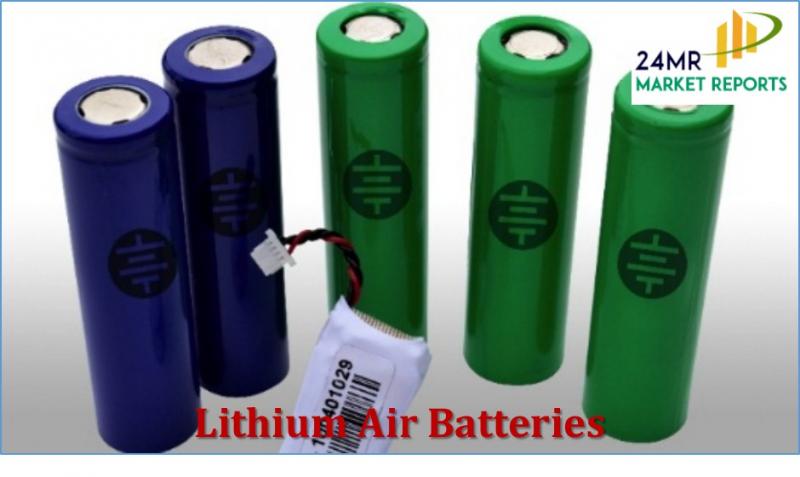 Lithium Air Batteries