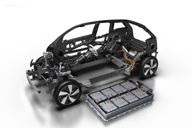 Lithium-ion Batteries in Hybrid and Electric Vehicles 