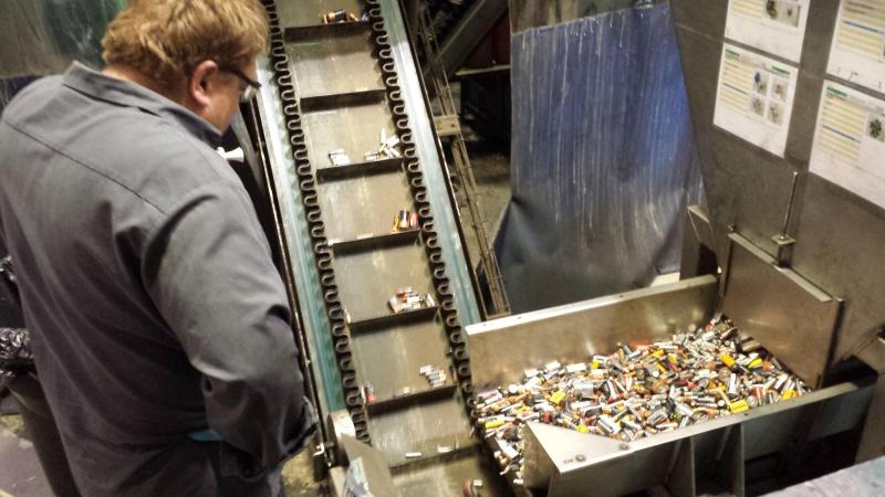 Lithium-ion Battery Recycling Market