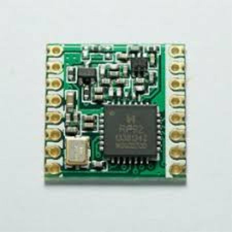 LoRa Chipsets Sales