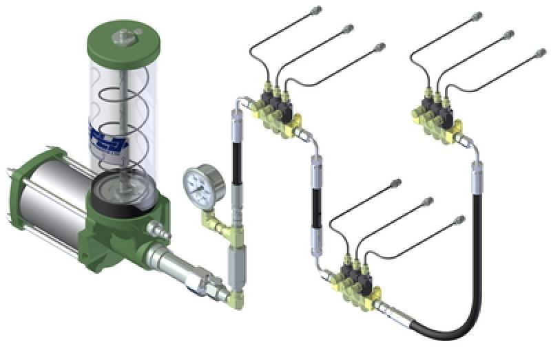Lubrication Systems Market