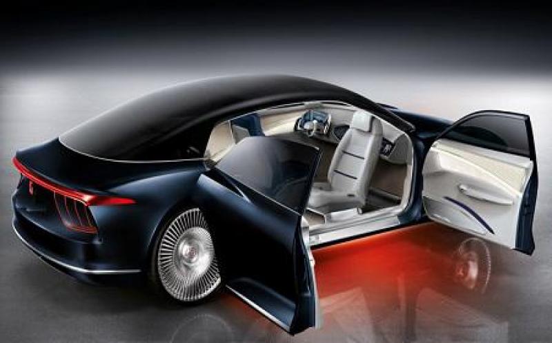 Luxury Autonomous Vehicle Market 2019-2025 Status and Forecast, by Players, Types and Applications Luxury Autonomous Vehicle, Luxury Autonomous Vehicle Market, Luxury Autonomous Vehicle Market Growth