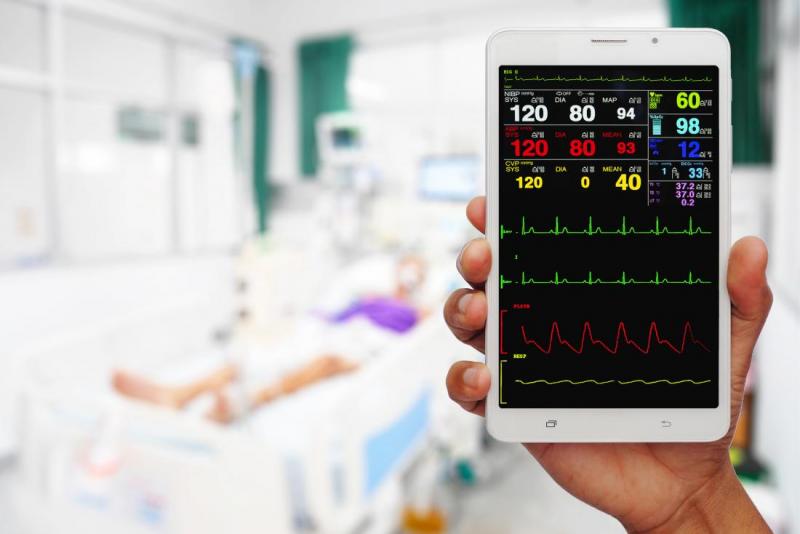 M-Health Device Market