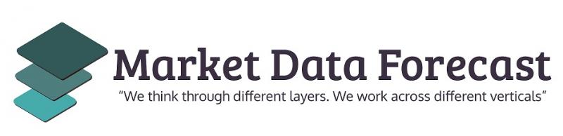 Market Data Forecast