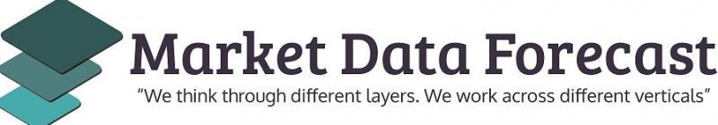 Market Data Forecast