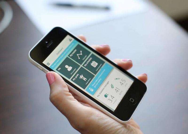 Mhealth Market