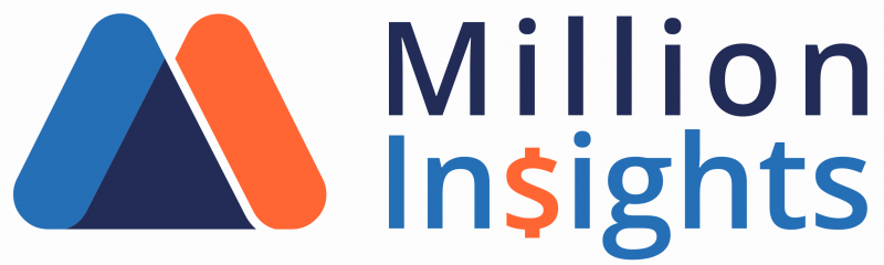 Million Insights Million Insights