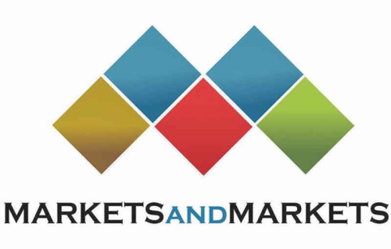 Single-cell Analysis Market