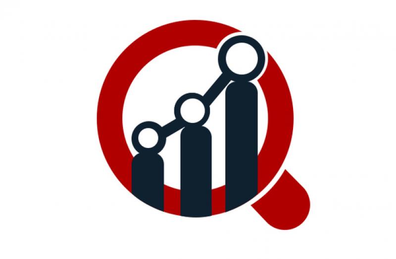 Prescribed Health apps Market