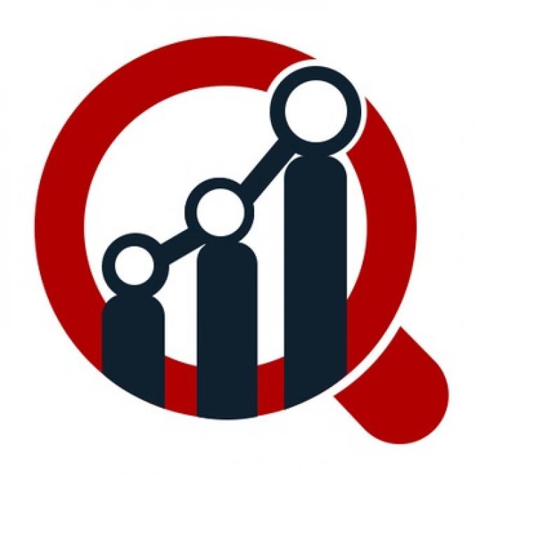Congenital Adrenal Hyperplasia Market 