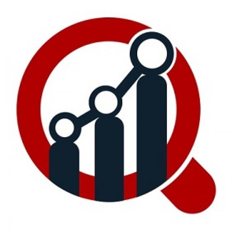 Systemic lupus erythematosus Treatment Market