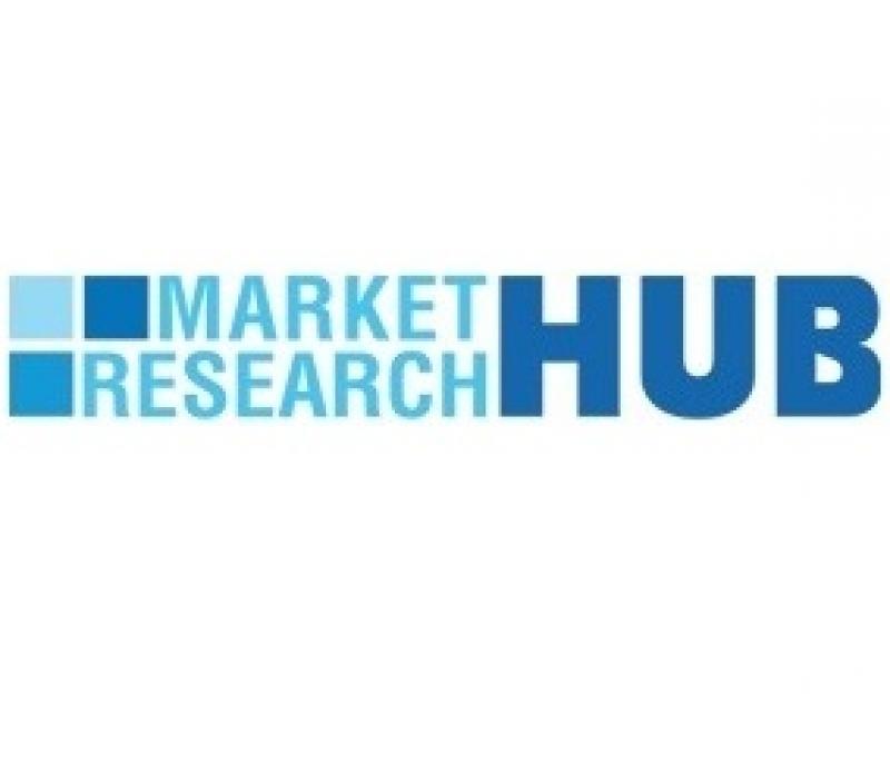 Market Research hub