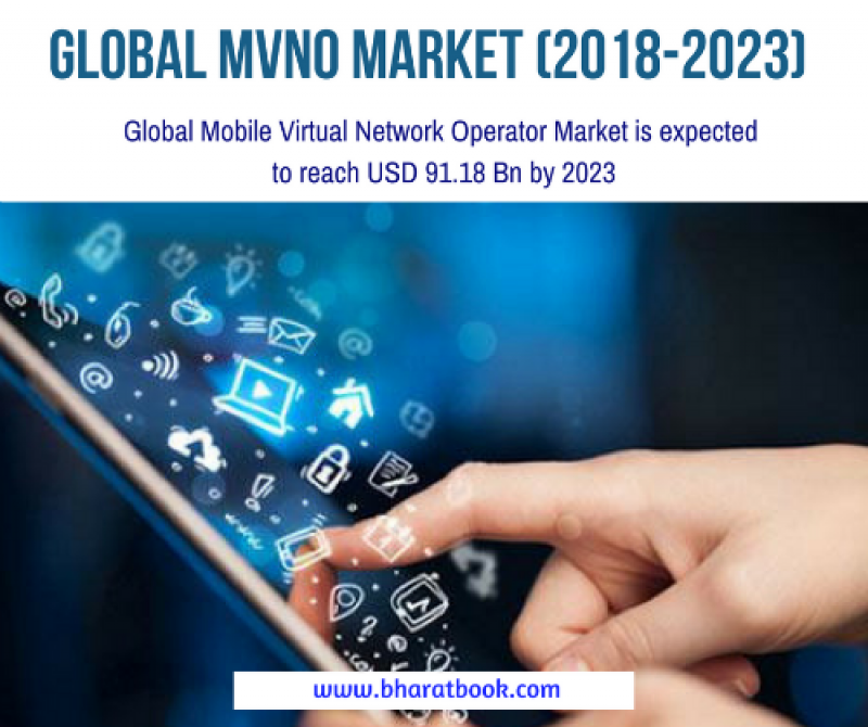 Global Mobile Virtual Network Operator (MVNO) Market: Size, Outlook, Trend and Forecast 2018-2023 Mobile Virtual Network Operator