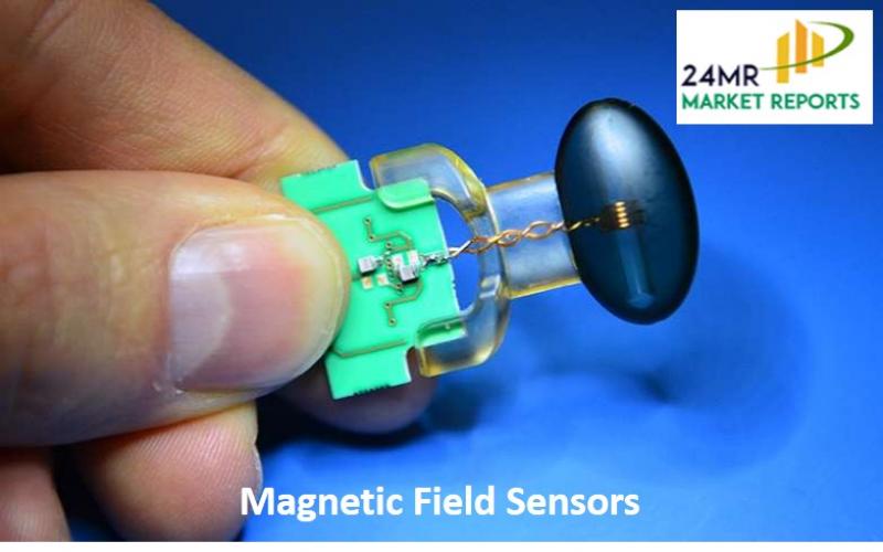 Magnetic Field Sensors