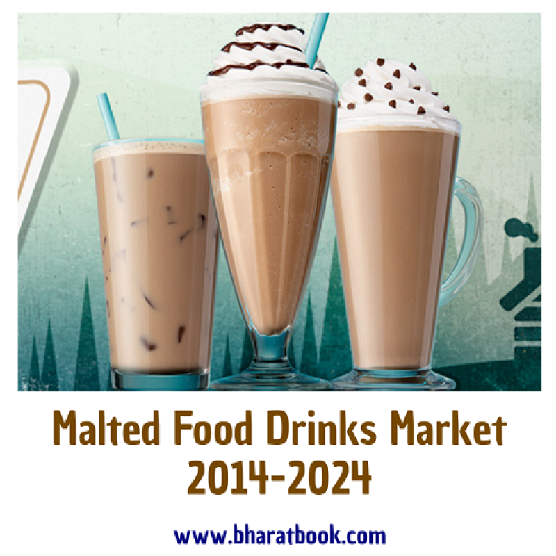 Malted Food Drinks Market