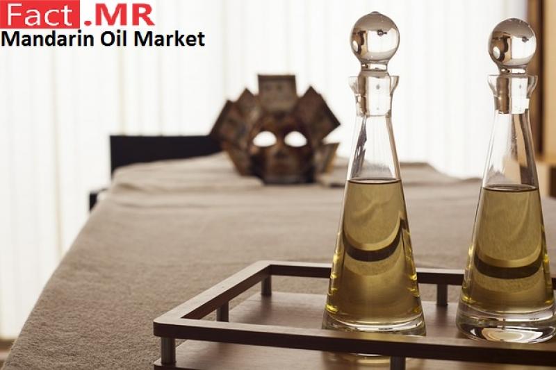 Mandarin Oil Market- Fact.MR
