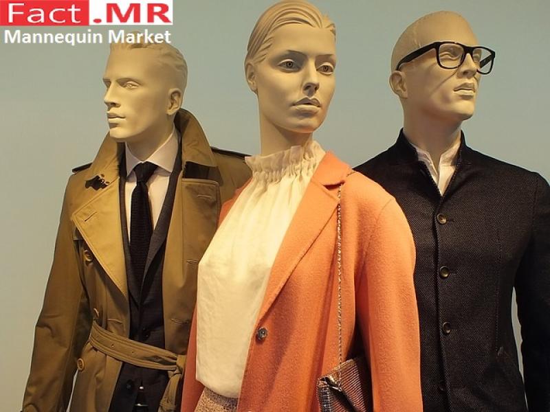 Mannequin -Market