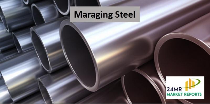 2017-2022 Europe and Regional Maraging Steel Industry Production, Sales and Consumption Status and Prospects Professional Market Research Report Maraging Steel Industry