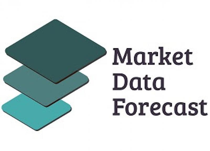 Pet Food Nutraceuticals Market