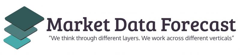 Blood Pressure Monitoring Device Market Size By Type 2016 to 2021 | Industry Report Market Data Forecast