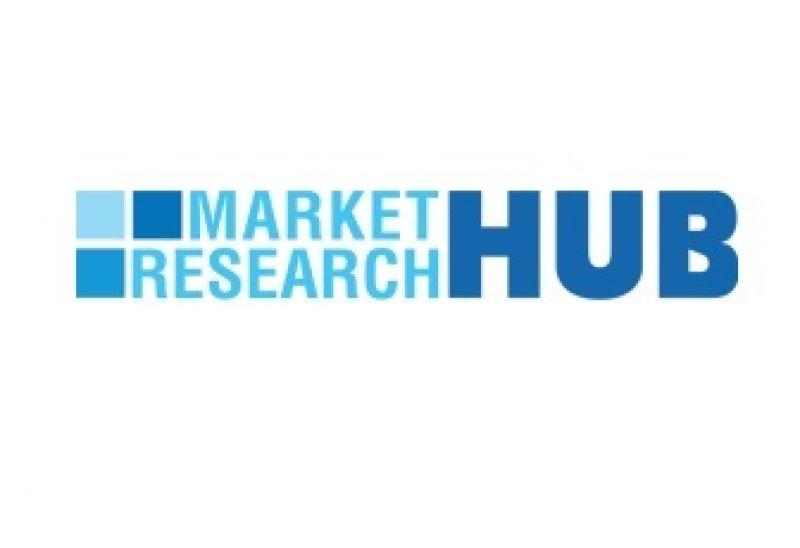 Market Research Hub