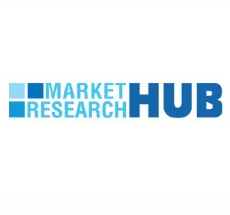 Market Research hub Market Research hub