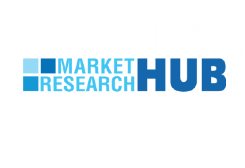 China Industrial Inertial Systems Market Current and Future Growth Prospects Analyzed during 2017-2022 Market Research Hub