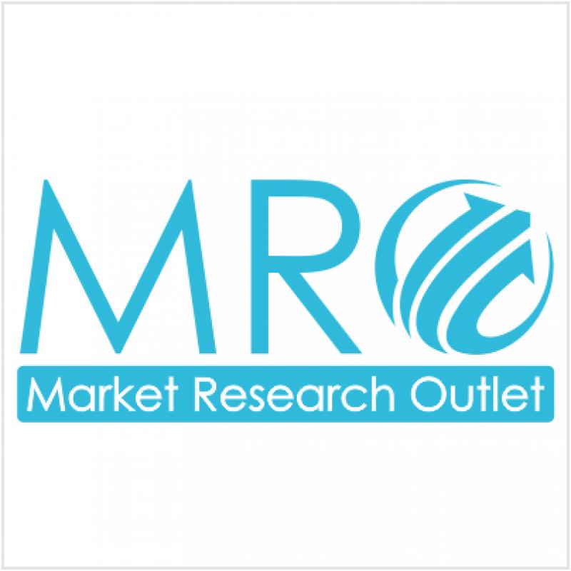 Market Research Outlet logo1