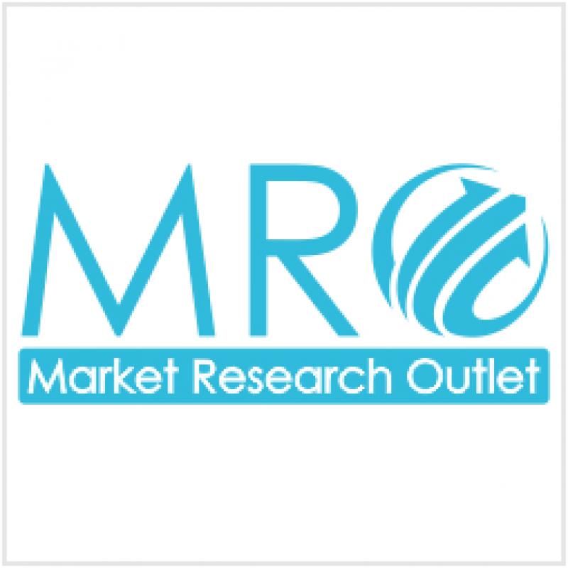 Market Research Outlet