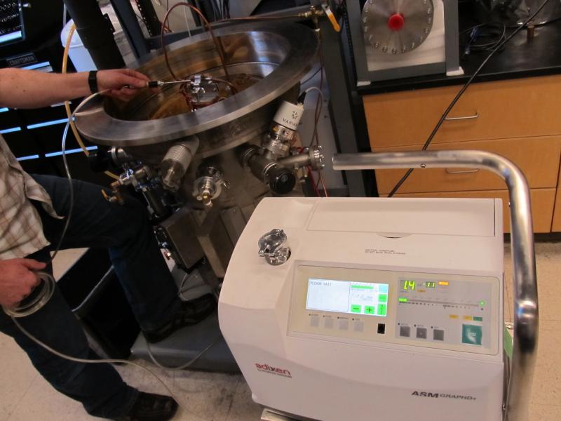 Mass Spectrometry Detector