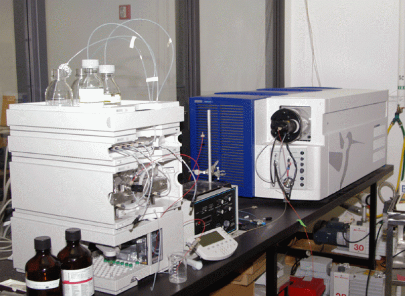  Mass Spectrometry Market