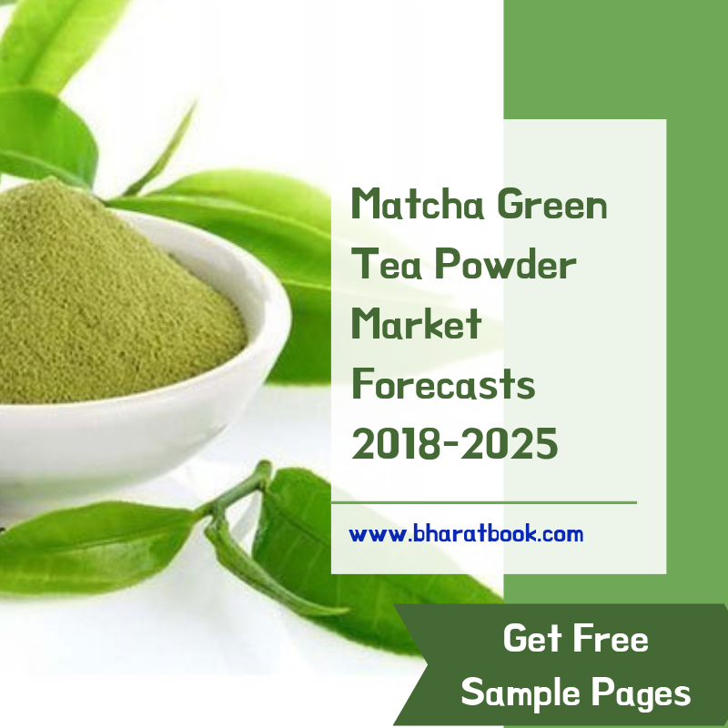 Matcha Green Tea Powder Market