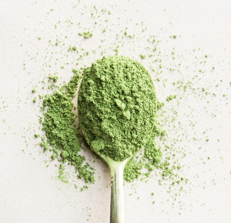 Matcha Powder Market