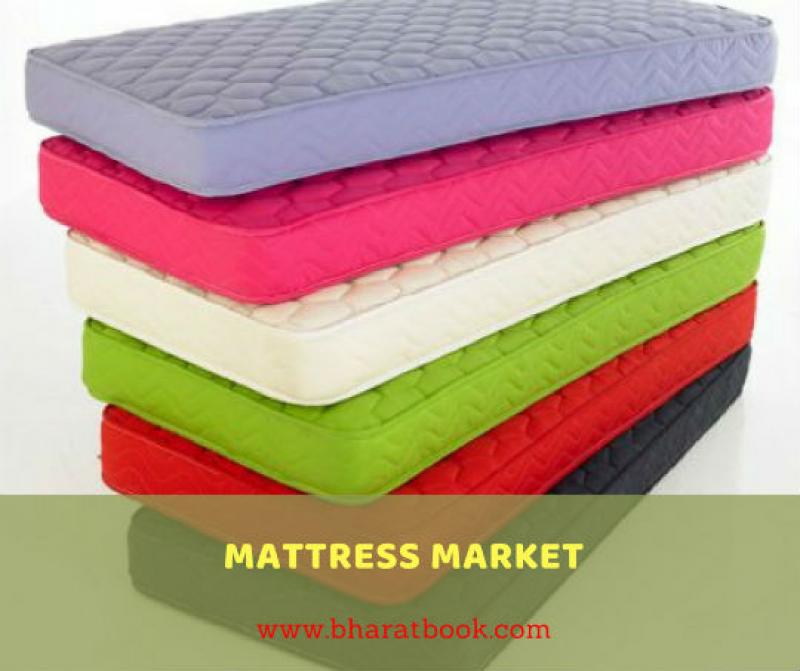 Global Mattress Market : Analysis and Opportunity Assessment 2013-2023