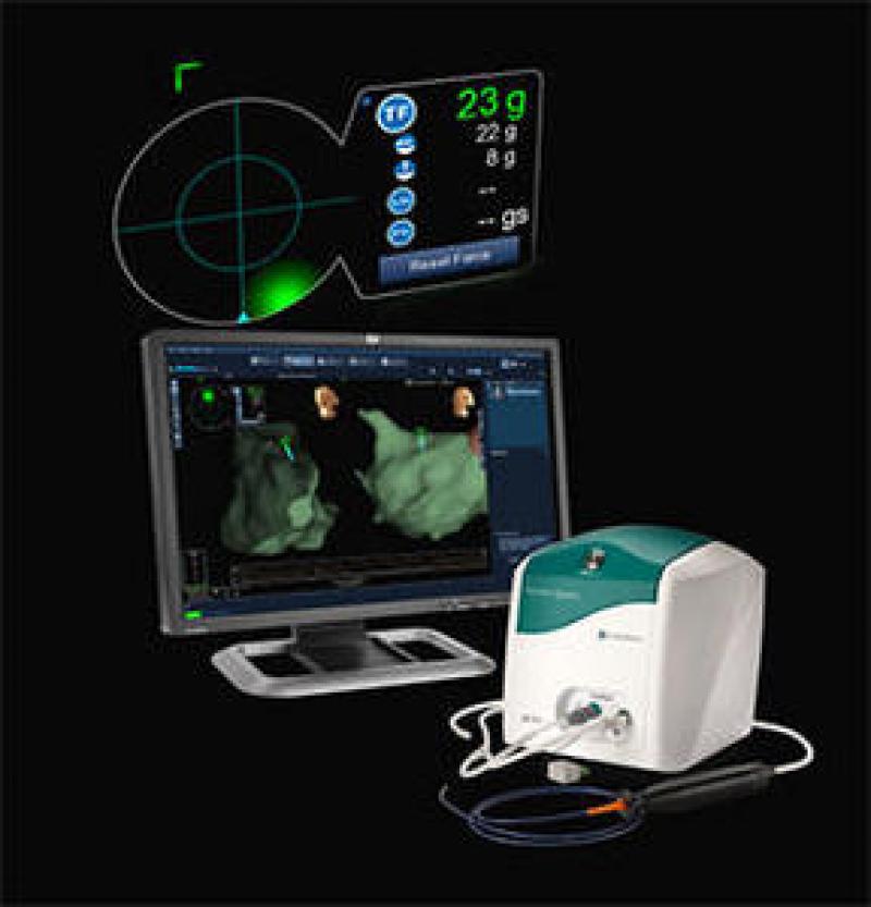 Medical Ablation Technology Market Medical Ablation Technology Market