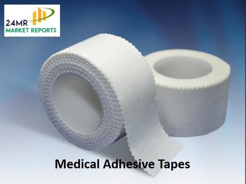 Medical Adhesive Tapes