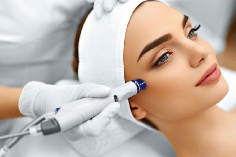 Medical Aesthetics, Medical Aesthetics Market, Medical Aesthetics Market Growth